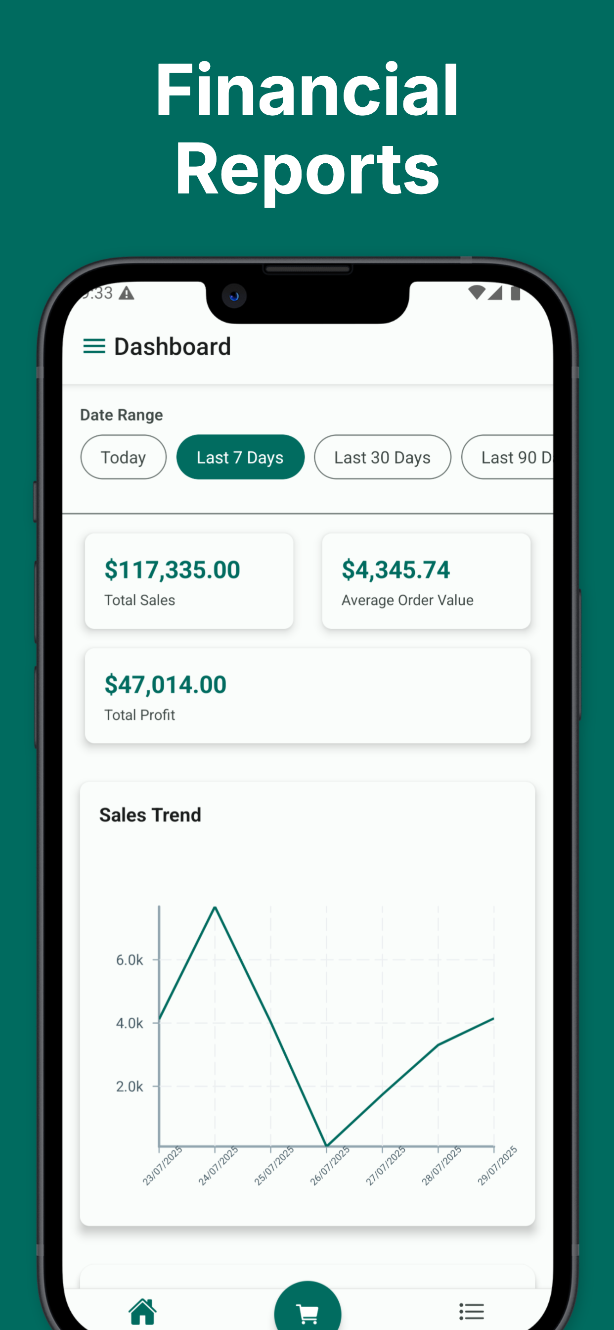 Automatic Analytics Screen